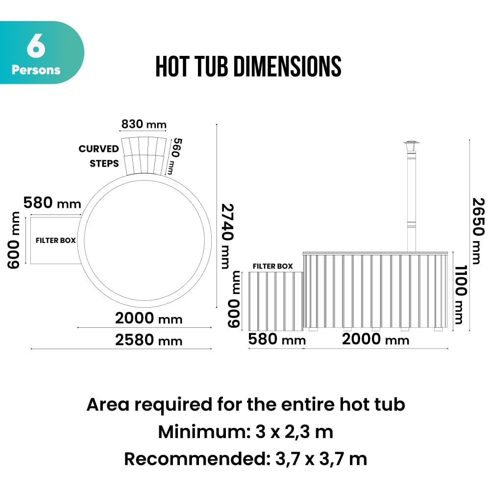 Gardenvity H-32-Conf-R-180-Int – Produktansicht 4